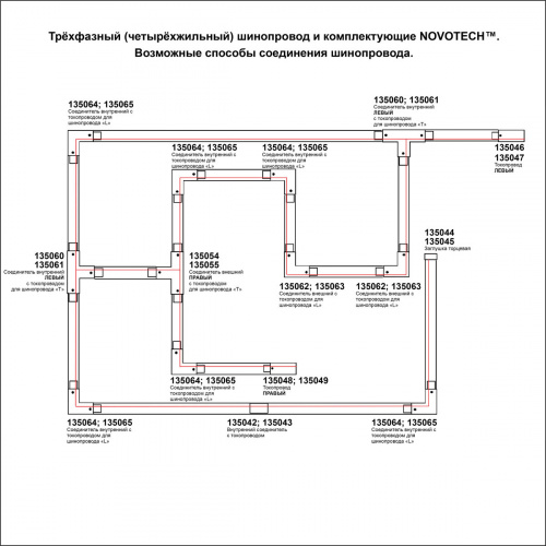 Шинопровод трехфазный 2м Novotech Track 135238