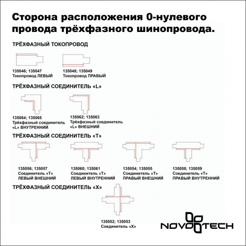 Шинопровод трехфазный 2м Novotech Track 135238